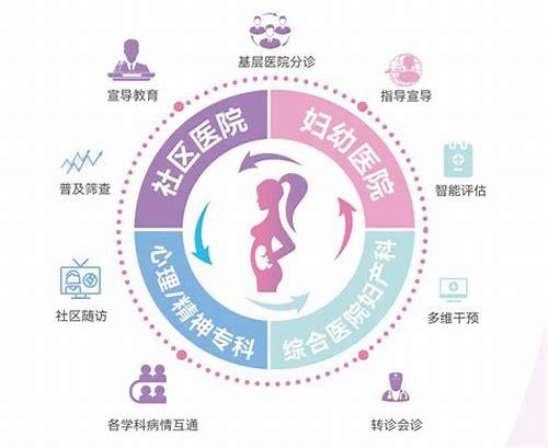 孕妇分娩前心理疏导：守护生命之初的心灵港湾