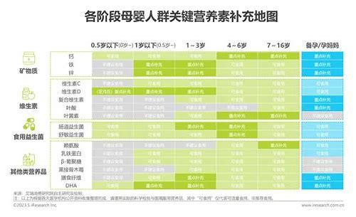 备孕检查男性篇：科学护航，为新生命奠定健康基石