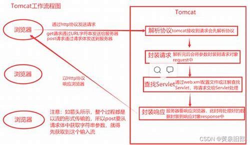 备孕5年怀不上？别慌，这些原因与对策帮你重燃希望