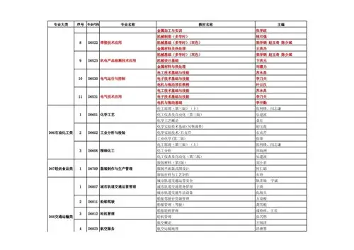 备孕全套检查：为新生命筑起健康防线