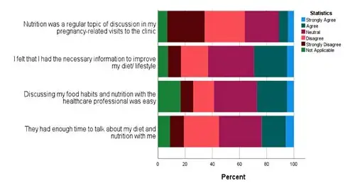 备孕必备检查：为健康宝宝筑起第一道防线