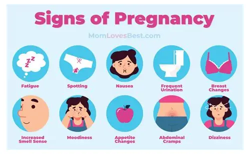 总觉得自己怀孕了是什么心理概述