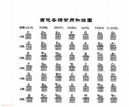 备孕一年没怀？别慌！科学排查+精准调理助你好“孕”降临