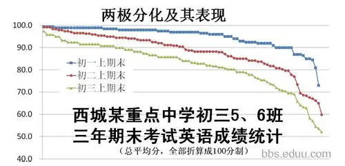 当怀疑有心理疾病时：认知、应对与希望