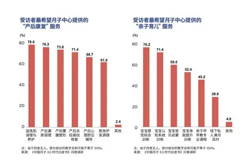 守护心灵之花：关注孕产妇心理健康的重要性与实践路径