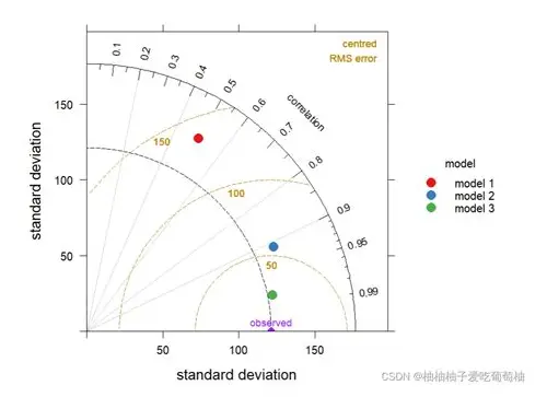 备孕的最佳季节:科学规划,迎接健康新生命 备孕的最佳季节:科学规划,迎接健康新生命