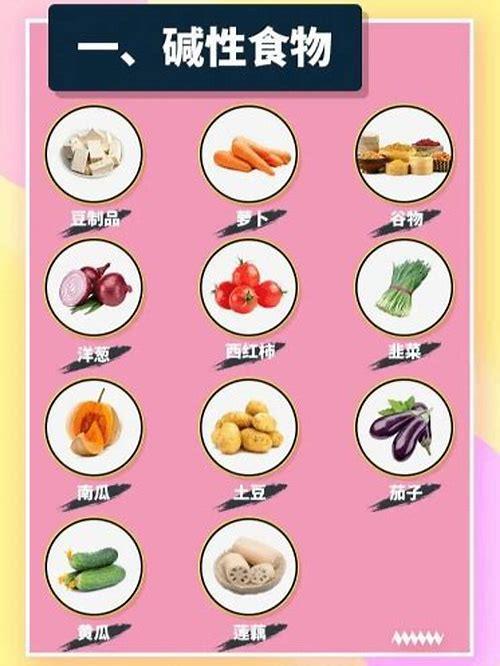 碱性食物备孕：科学调理助力好孕到来
