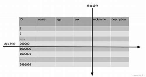 35岁高龄备孕：挑战、科学与希望之路