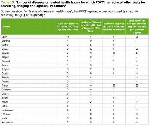 备孕男方检查：为优质生育筑牢健康防线