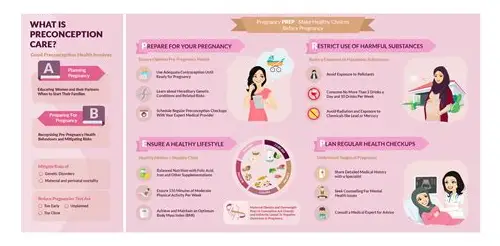 科学备孕调理：理性看待性别选择，健康孕育新生命