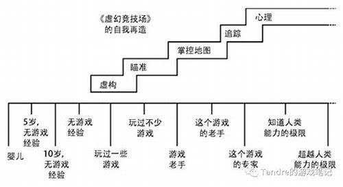 聚焦产妇心理护理：呵护生命之初的心灵花园