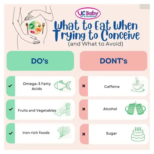 备孕女性吃什么？科学饮食助好孕，营养均衡是关键！