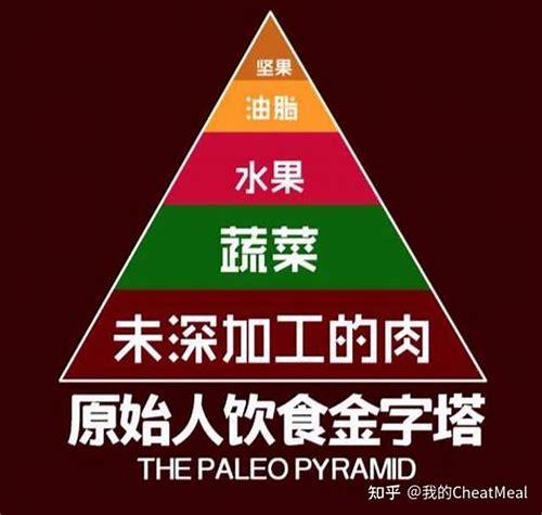 科学滋养，为好孕加分——备孕期健康食谱全攻略