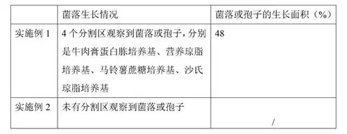 备孕2年未怀孕：科学应对，迎接好“孕”到来