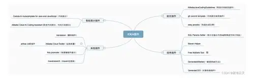 科学备孕全攻略：从身心到生活细节的全方位准备