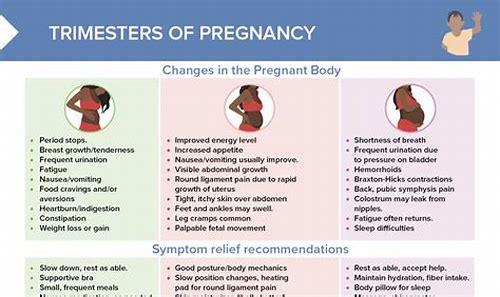 意外怀孕心里特别烦：迷茫、挣扎与抉择之路