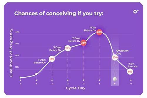 二胎备孕全攻略：科学规划，迎接新生命的到来