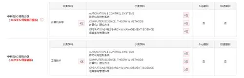 备孕检查挂什么科？全面指南助你好“孕”降临