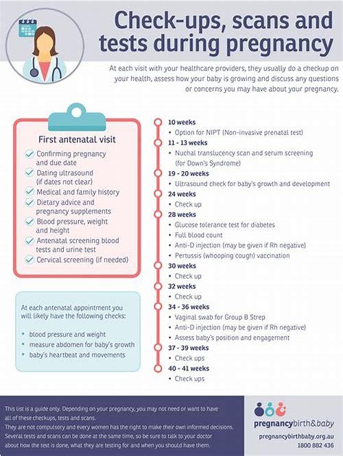 科学备孕必做的检查清单：为健康宝宝筑牢第一道防线