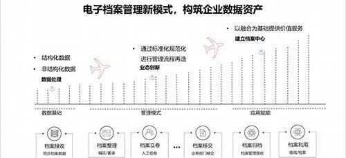 备孕要多长时间？科学规划助力好“孕”降临