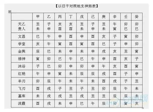 科学规划+贴心准备——怀女儿的备孕全攻略 科学规划+贴心准备——怀女儿的备孕全攻略