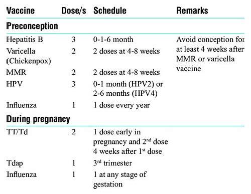 男人备孕期间：科学准备，共筑健康新生命