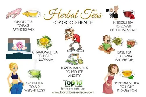 备孕期优选果茶指南:滋养身心,助力好孕到来 备孕期优选果茶指南:滋养身心,助力好孕到来