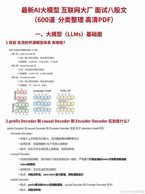 科学备孕第一步：全面解析基本检查项目与意义