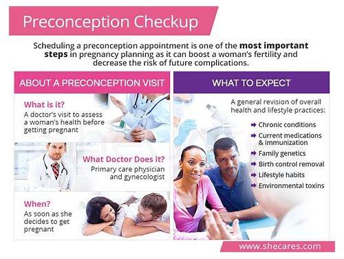 科学备孕，从全面检查开始——详解备孕检查的关键事项