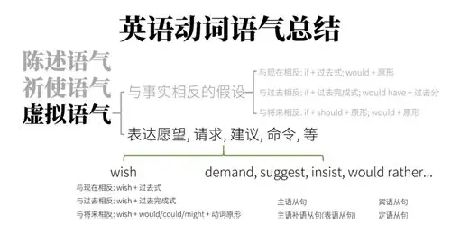 备孕多吃这些食物，助力好“孕”气！