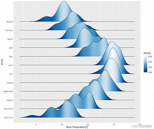 备孕几个月没怀上？别焦虑！科学应对才是关键
