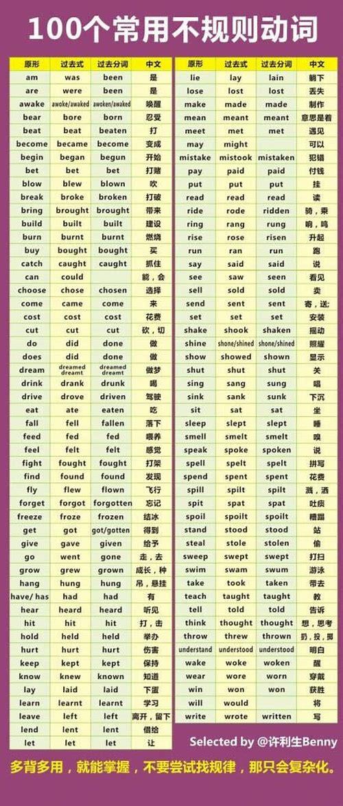 守护生命之初：孕妇情绪的重要性与调适指南