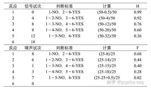 备孕检查十项全解析，为优生优育筑牢健康防线