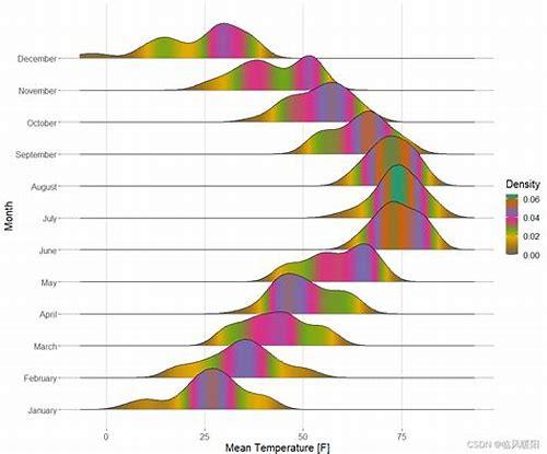 备孕几个月没怀上？别焦虑！科学应对才是关键