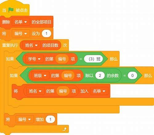 备孕前的全面检查:为健康宝宝打下坚实基础 备孕前的全面检查:为健康宝宝打下坚实基础