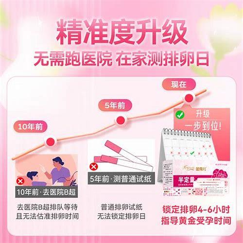 科学备孕指南：卵泡监测的重要性与实用方法解析