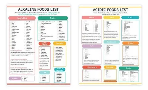 备孕期间科学摄入酸性食物指南：助力好“孕”气，营养先行！