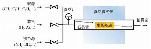 二胎怀孕备孕全攻略：科学规划，迎接新生命的到来