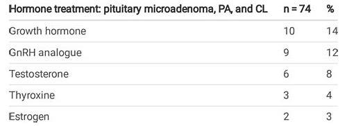 备孕应该怎么做？科学指南助你好孕来
