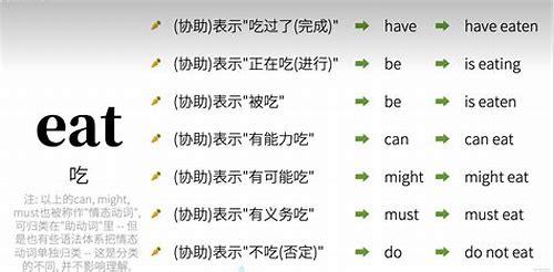 备孕男宝吃什么？科学饮食助力健康好孕！