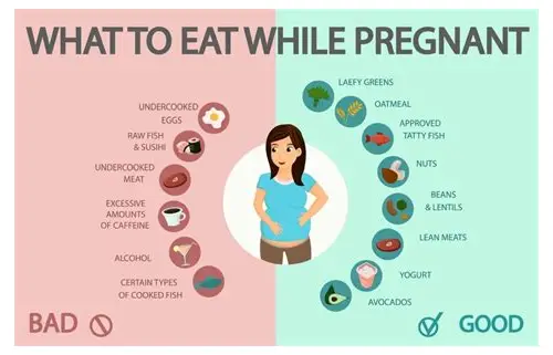 备孕女性吃什么？科学饮食助好孕，营养均衡是关键！