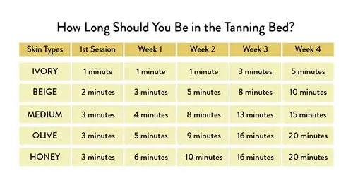 男人备孕要多久？科学规划助力优生优育