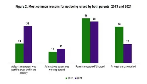 备孕一年不孕：原因、检查与科学应对指南