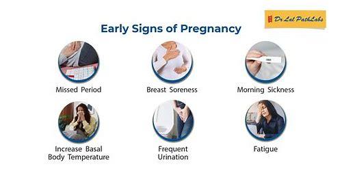 备孕成功的征兆：身体发出的“好孕”信号，你读懂了几个？