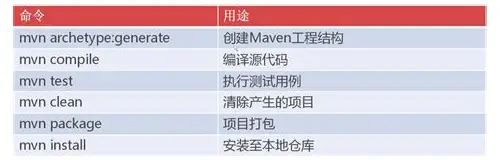 备孕期科学锻炼指南：为孕育健康宝宝打下坚实基础