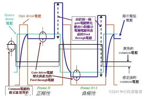 守护心灵花园，共筑幸福孕期——孕妈妈心理健康讲座