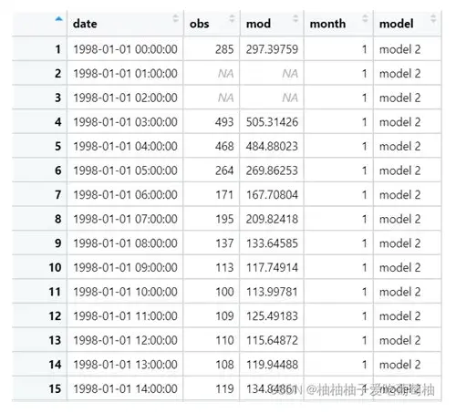 备孕两个月了：期待新生命的悄然萌芽