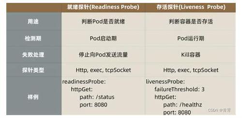 备孕必看！科学指南助你做好全面健康检查，迎接优质新生命