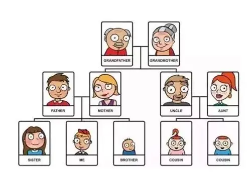 孕期老公找异性聊天的心理：理解、警惕与沟通的艺术