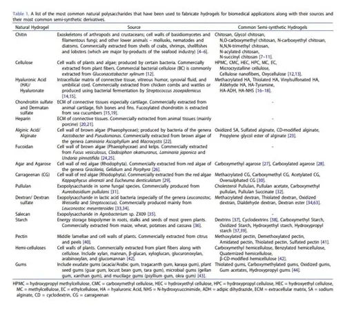 备了半年未孕：焦虑背后的科学解读与应对指南